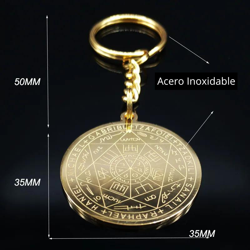 Llavero Protector de los 7 Arcángeles